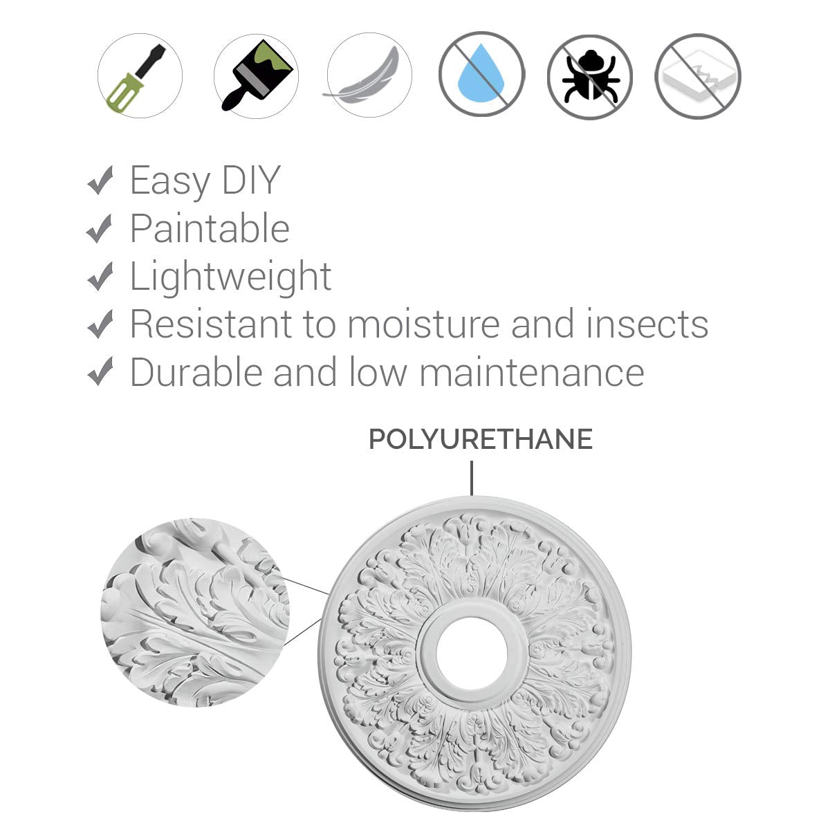 Ekena Millwork CM20VIUWF Vienna Ceiling Medallion, Ultra Pure White