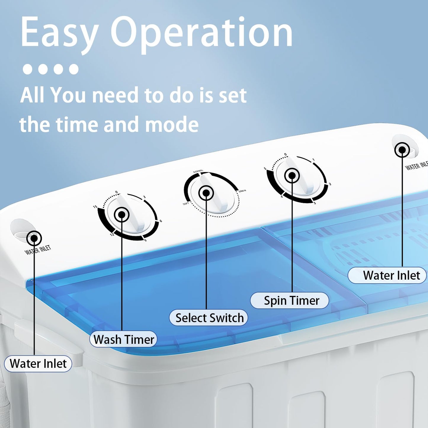 Portable 2-in-1 Twin Tub Washing Machine, 22Lbs Washer 10Lbs Spinner with Drain Pump, Semi-Automatic Compact Washer Dryer Combo for Apartment, Dorm, RV, Camping, Laundry Washer with Dual Motor